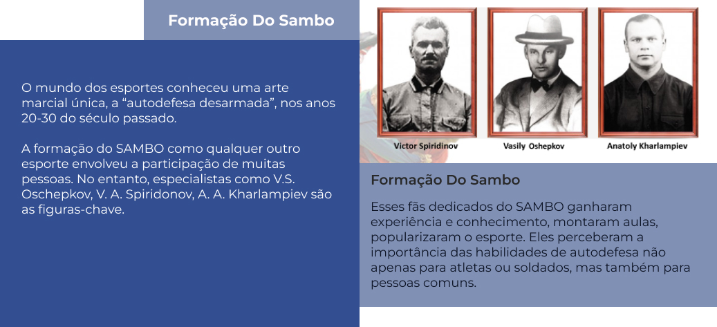 Retrato dos três fundadores do Sambo: Spiridonov, Oshchepkov e Kharlampiev